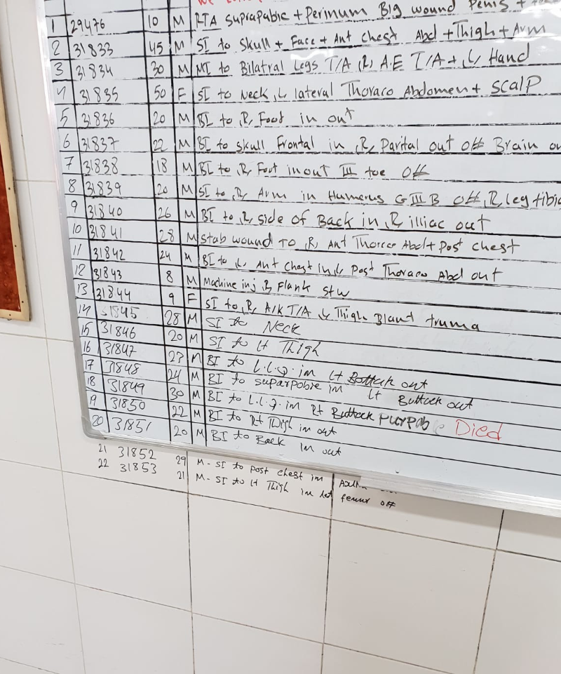 Bacheca con l'ordine di arrivo dei feriti all'ospedale EMERGENCY di Kabul